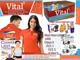 Forever Fit Kit - Weight Management System